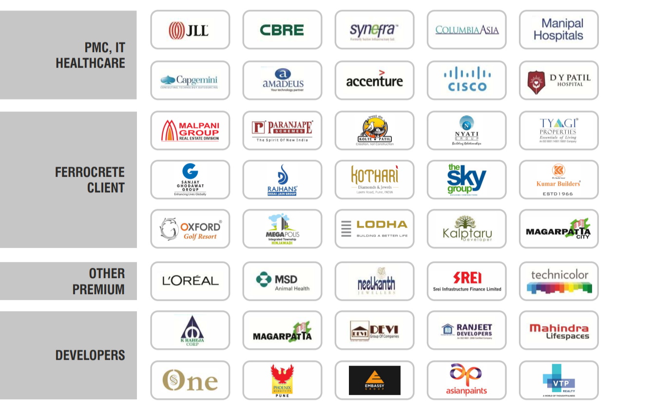 Our Clients